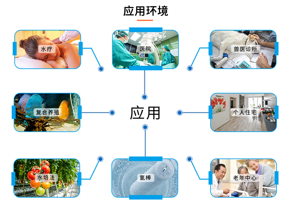 富氫水生成器