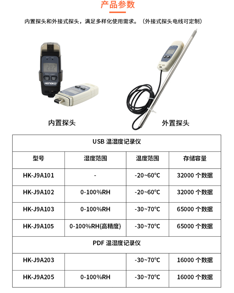 恒歌冷鏈溯源監(jiān)控系統(tǒng)