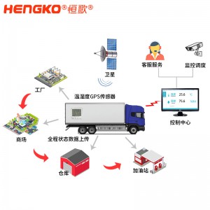 恒歌HENGKO無線冷鏈溫濕度物聯網方案，冷鏈物流溫度監測管理溯源解決方案溫濕度記錄儀