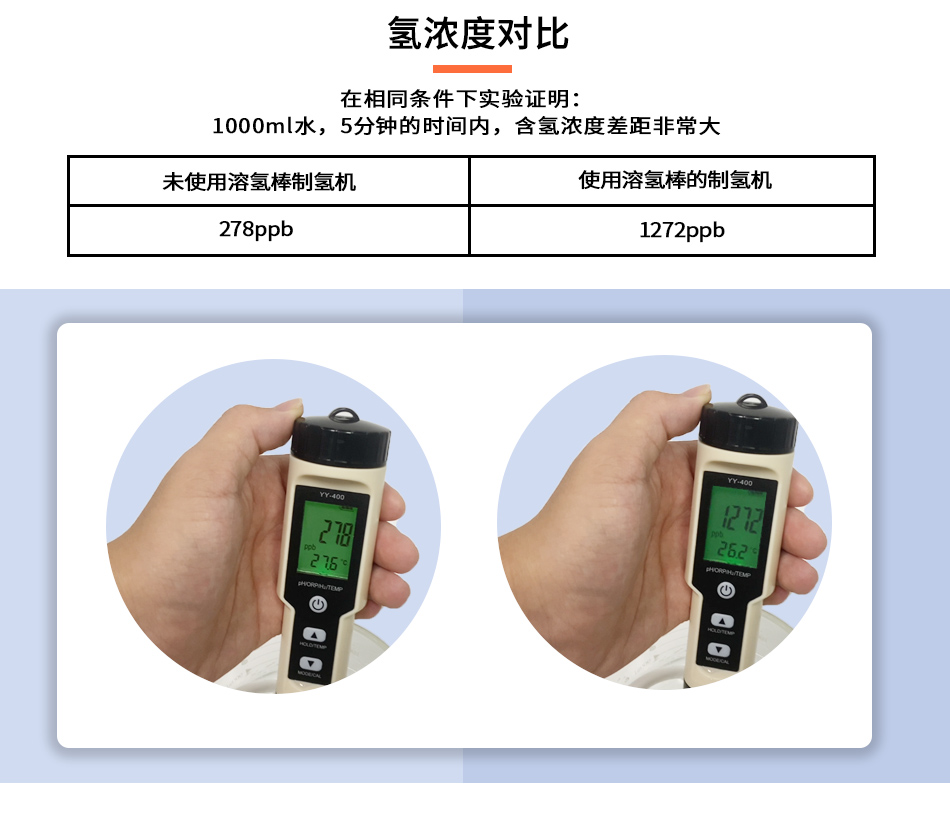 富氫水棒